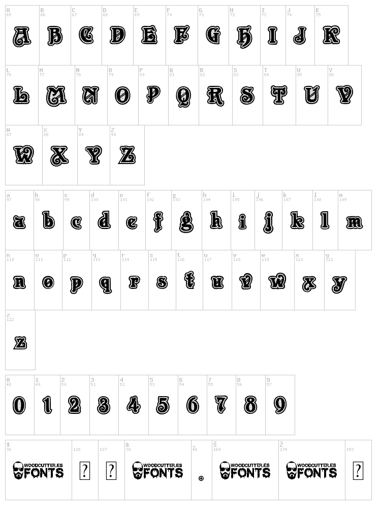 New Art Deco font map